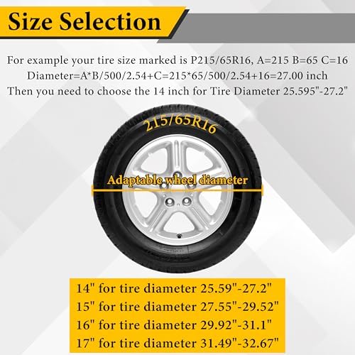 BFXM Spare Tire Cover, Fits Entire Tire Diameters 31.5-32.7 Inch - Image 2