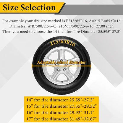 BFXM Spare Tire Cover, Fits Entire Tire Diameters 31.5-32.7 Inch - Image 2