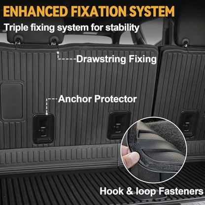 Cargo Mat for 2021-2026 Chevy Suburban/GMC Yukon XL Accessories - Image 4