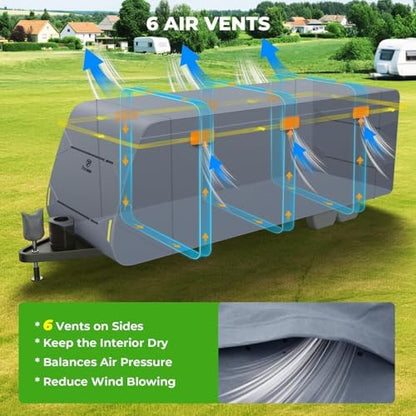 Fonzier RV Cover, Heavy Duty 9 Layers Travel Trailer Cover - Image 5