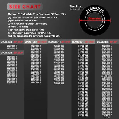 Comnova Spare Tire Cover - Image 3