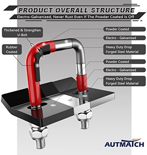 AUTMATCH Hitch Tightener Anti-Rattle Clamp - Image 5