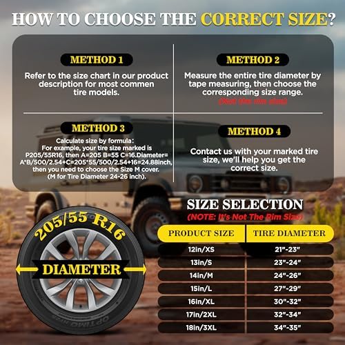 Moonet 27-29 inch Thickening Leather Spare Tire Cover Universal Fit - Image 2