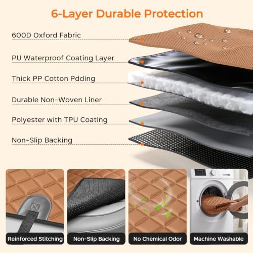 URPOWER Dog Car Seat Cover for Back Seat, Waterproof Hammock for Car & SUV - Image 4