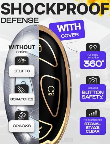 Lucrum Compatible with Hyundai Key Fob Cover & Keychain - Image 4