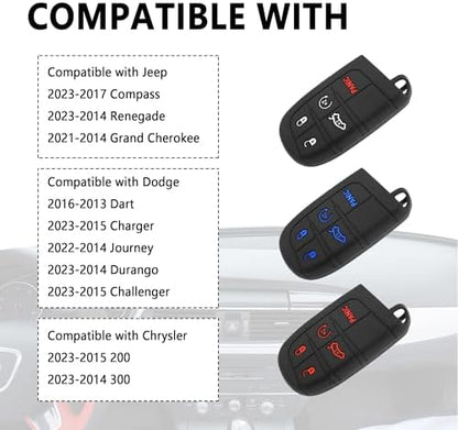 Stacool 5 Buttons Car Key Fob Cover, Key Fob Case Car Accessories Compatible - Image 7