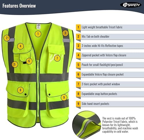 JKSafety Safety Vest for Men Women Reflective Hi Vis JK150 Yellow 5XL - Image 4