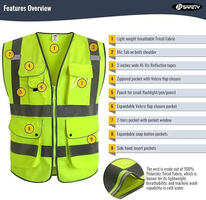 JKSafety Safety Vest for Men Women Reflective Hi Vis JK150 Yellow 5XL - Image 4