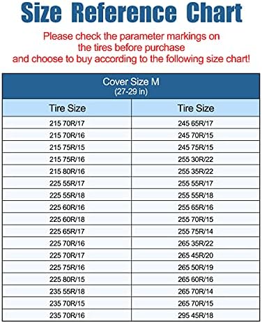 SYERAL Tire Covers Set of 4, Upgraded 5 Layer Nonwoven RV Wheel Covers - Image 6