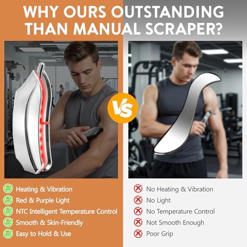 cjc Heated Muscle Scraper Tool Electric Fascia Knife Muscle Scraper Massage - Image 6