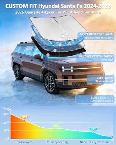 Windshield Sunshade for Hyundai Santa Fe 2024-2026 Sun Shade - Image 2