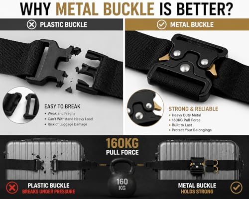 Metal Buckle Heavy Duty Luggage Straps, 2 Pack 10ft x 2in Tie Down Straps - Image 4