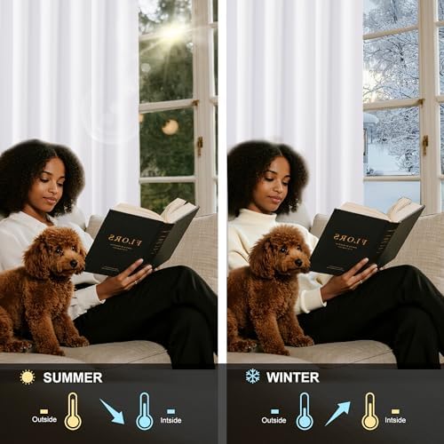 NICETOWN 100% Blackout Window Curtain Panels 63 inch Length - Image 3
