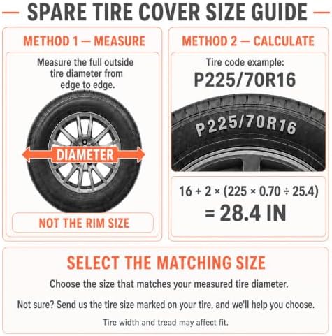 Spare Tire Cover, 32-33 Inch Tire Diameter - Image 2