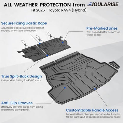 Cargo Mat for Toyota RAV4 Hybrid 2026 Accessories - Image 2