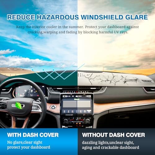 FIILINES Dash Cover for Jeep Grand Cherokee L 2021-2025 Accessories, Dashboard - Image 6