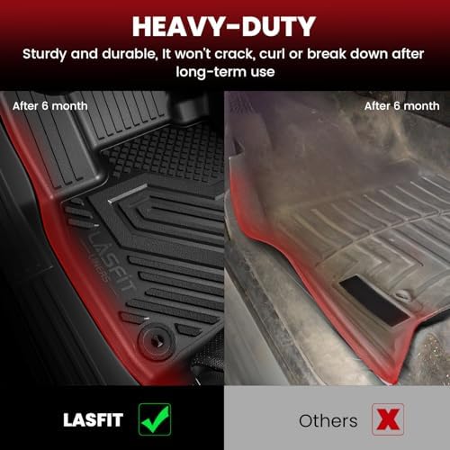 LASFIT Floor Mats for Nissan Kicks AWD 2026 2025 - Image 4