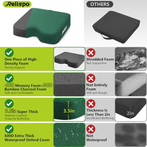 Stadium Seat Cushion for Bleachers, 2-in-1 Reversible Soft & Firm - Image 3