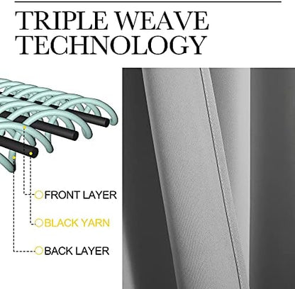 NICETOWN Silver Grey Room Darkening Curtain Panels 78" Long - Image 4