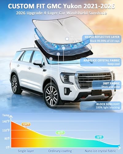 for GMC Yukon/Yukon XL 2021-2025 2026 Windshield Sun Shade - Image 2