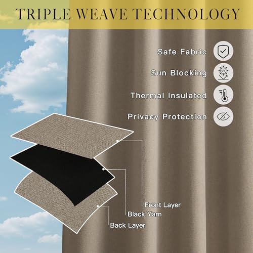 NICETOWN Outdoor Curtains for Patio Waterproof, Thermal Insulated Linen - Image 4