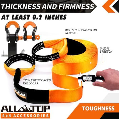 ALL-TOP Nylon Recovery Kit - Image 5