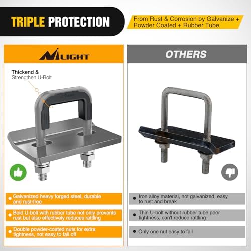 Nilight Trailer Hitch Tightener Anti-Rattle Grey U-Bolt - Image 5