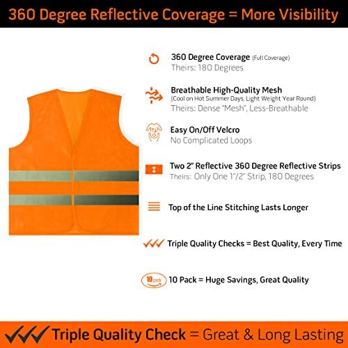 PeerBasics Safety Vests Bulk Pack - Image 2