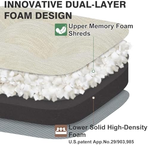 Shinnwa Kitchen Chair Cushions Set of 2, Dual-Layer Memory Foam Dining Chair - Image 2