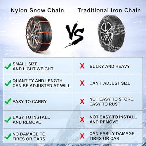 Anti Slip Tire Strap, Reusable Car Winter Zip Tie Tire Snow Wheels Chains - Image 2