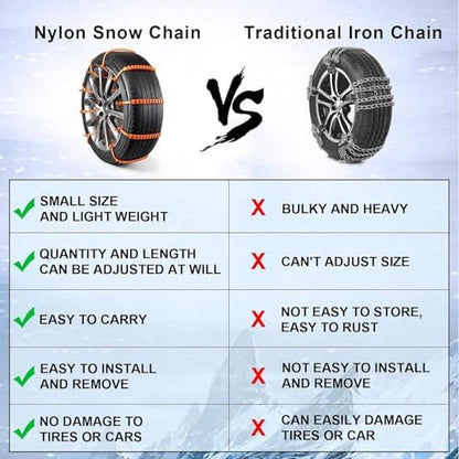 Anti Slip Tire Strap, Reusable Car Winter Zip Tie Tire Snow Wheels Chains - Image 2