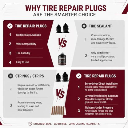 66 PCS Tire Repair Rubber Nails Kit - Image 6