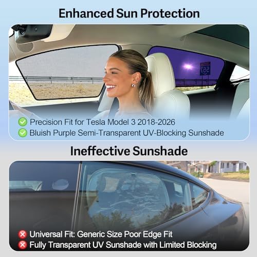 ZATOOTO Tesla Model 3 Car Window Shades 2018-2026 - Image 6