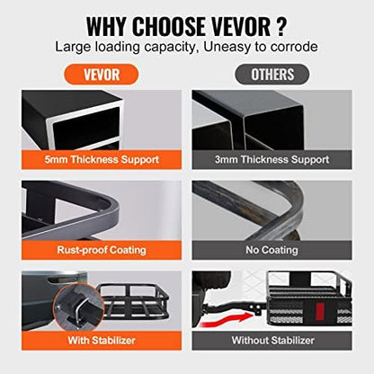 VEVOR 53 x 19 x 5 in Hitch Cargo Carrier, 500lb Capacity Trailer Mount Basket - Image 4