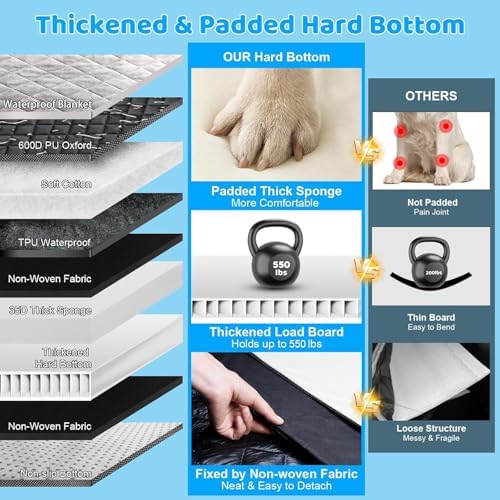 URPOWER Back Seat Extender for Dogs, Large Hard Bottom Dog Car Seat Cover - Image 3