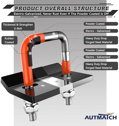 AUTMATCH Hitch Tightener Anti-Rattle Clamp - Image 5
