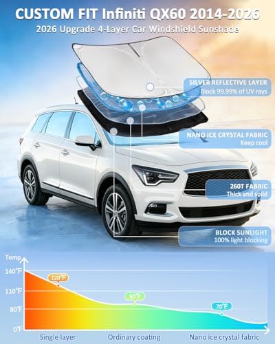 for Infiniti QX60 2014-2026 Windshield Sun Shade - Image 2