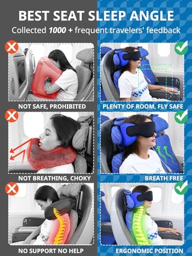 SARISUN Airplane Travel Pillow - Image 4