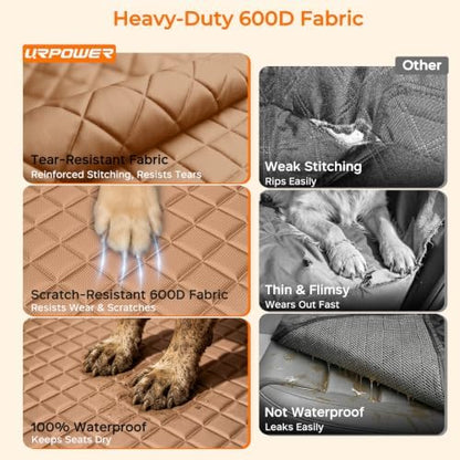 URPOWER Dog Car Seat Cover for Back Seat, Waterproof Hammock for Car & SUV - Image 3