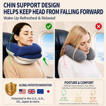 BUYUE Travel Neck Pillows for Airplanes, Memory Foam 360° Head Support Sleep - Image 3