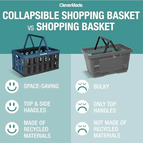 CleverMade Eco Collapsible Shopping Basket - Image 3
