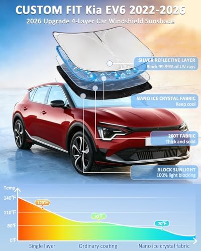 for Kia EV6 2022-2025 2026 Windshield Sun Shade - Image 2