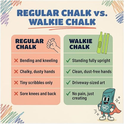 Sidewalk Chalk Holder for Kids and Toddlers – Stand-Up Outdoor Chalk Stick - Image 7