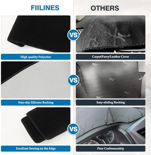 FIILINES Dash Cover for 2016-2019 Lexus RX RX350/RX200t/RX450h, Dashboard Mat - Image 5