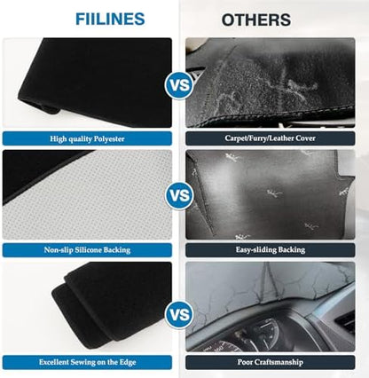 FIILINES Dash Cover for 2016-2019 Lexus RX RX350/RX200t/RX450h, Dashboard Mat - Image 5