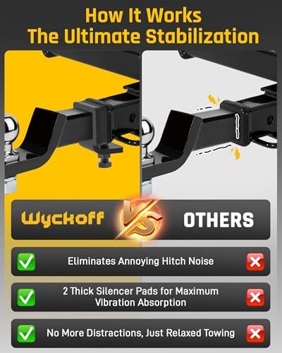 Wyckoff 2" Anti-Rattle Hitch Clamp, Heavy-Duty Tightener & Hitch Stabilizer - Image 4