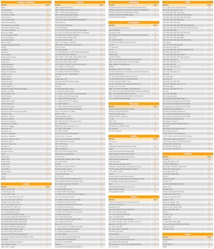 300D Heavy Duty Motorcycle Cover Waterproof Outdoor Storage - Image 5