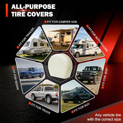Explore Land Tire Covers 4 Pack Fit Tire Diameters 35-38.75 inch, Off White - Image 3