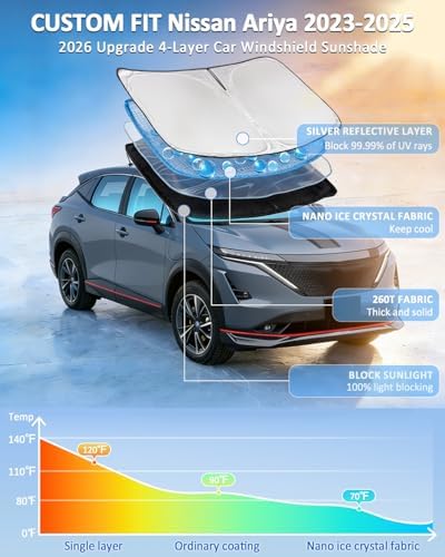 Windshield Sunshade for Nissan Ariya 2023-2025 Car Sun Shade - Image 2