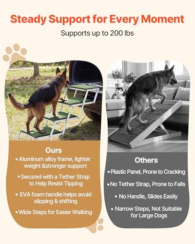 VEVOR Dog Stairs for Car, 4 Steps Extra Wide Foldable Dog Ramp for Large Dogs - Image 3